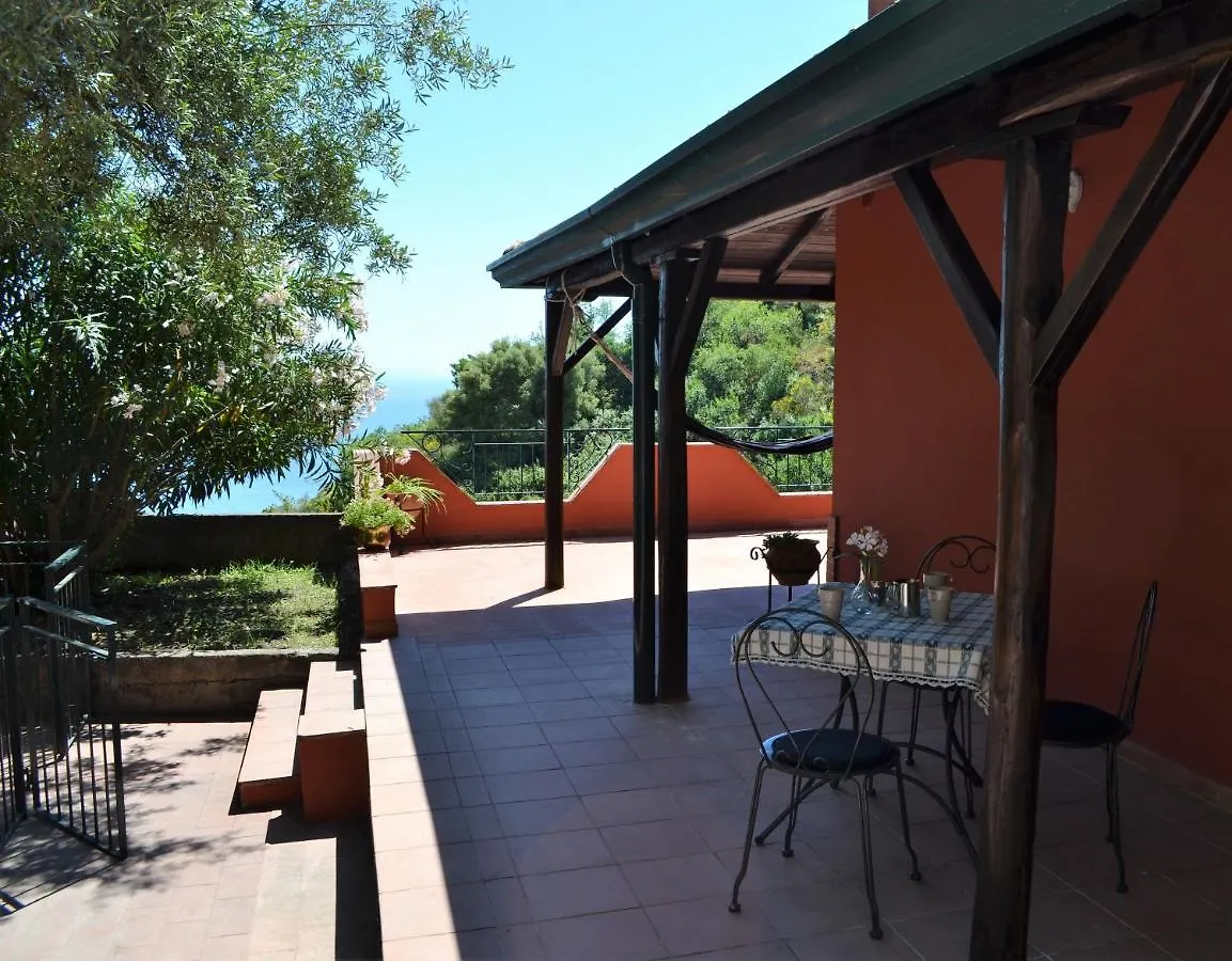 Villa Vittorio - Splendid Panoramic Sea View Terrace Taormina
